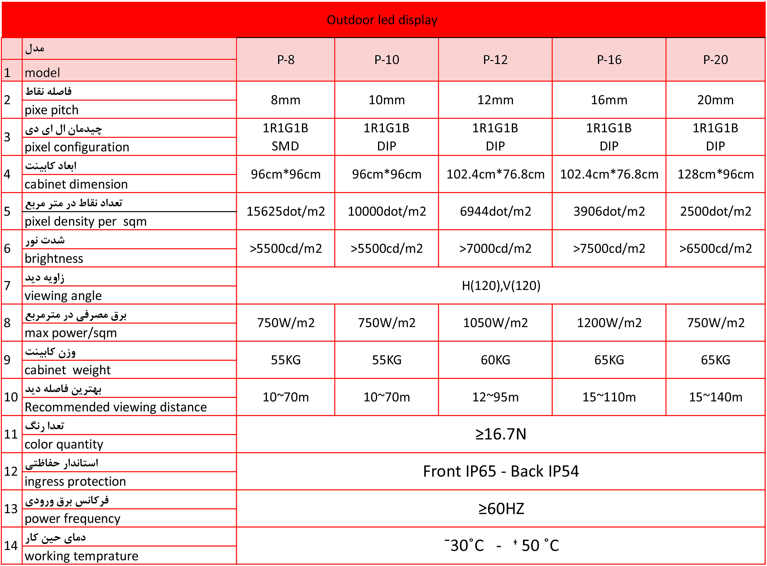 تلویزیون شهری Outdoor TV